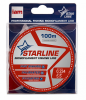 Леска Iam Starline монофильная 100м Transparent (0.234мм)